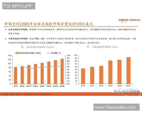 探索全球足球服装品牌的创新设计与市场趋势分析 探索全球足球服装品牌的创新设计与市场趋势分析
