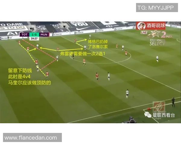 足球直击赛场热潮解析球员表现与战术布局 足球直击赛场热潮解析球员表现与战术布局